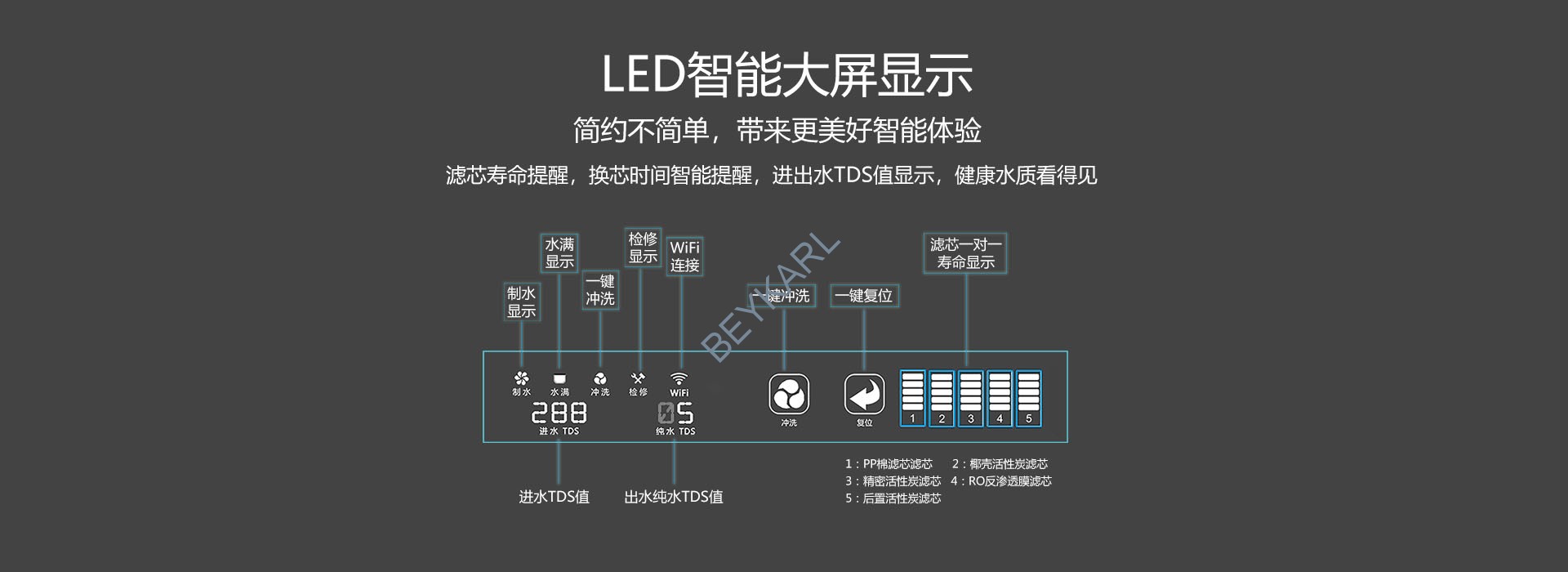 LED智能大屏顯示.jpg