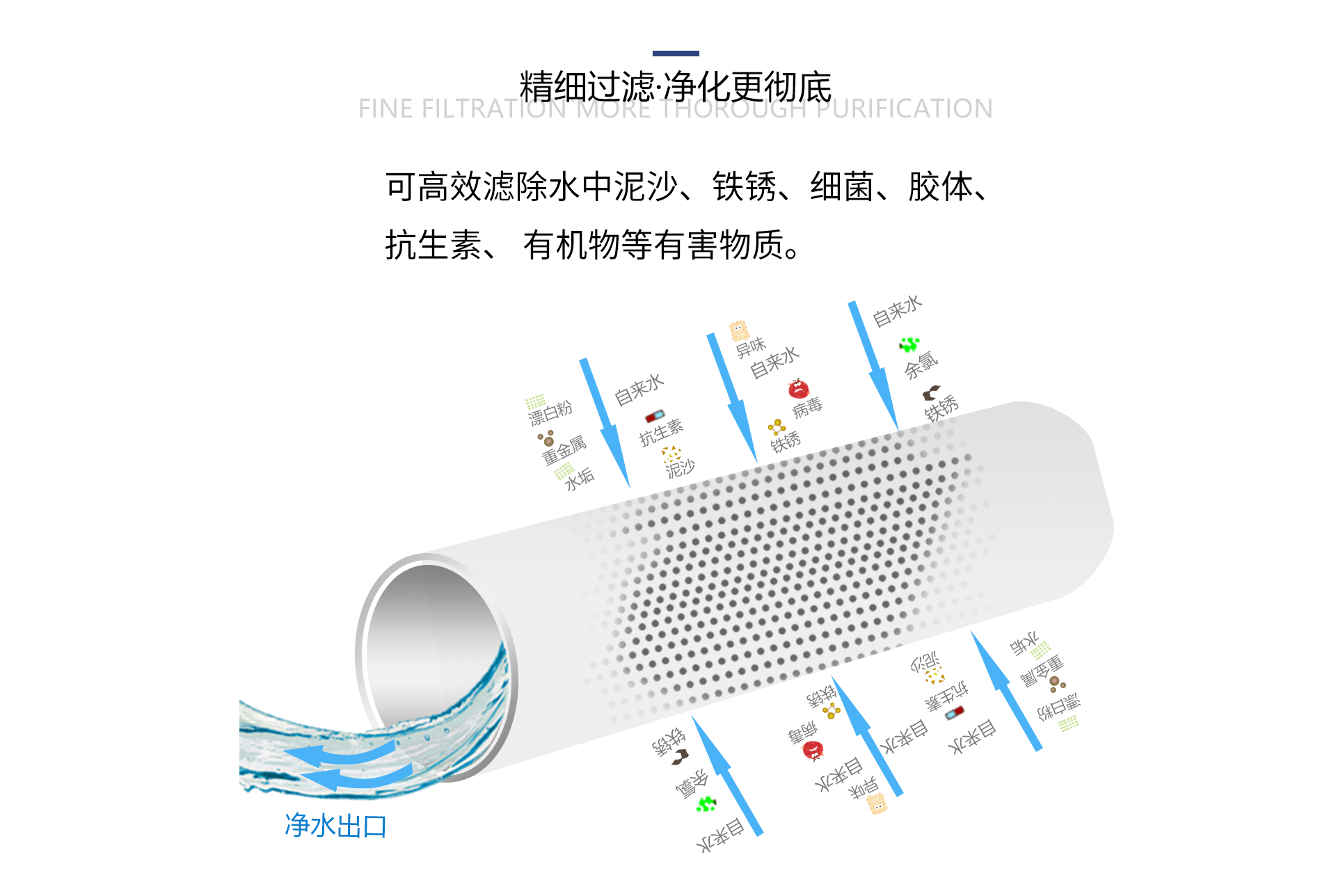 圖片關(guān)鍵詞
